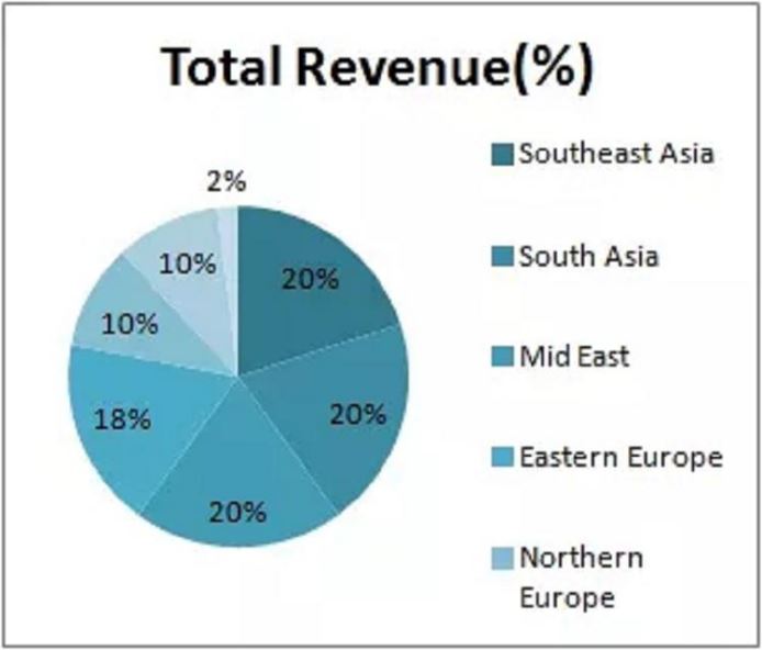 Electroacoustic fasteners CNC lathes.jpg